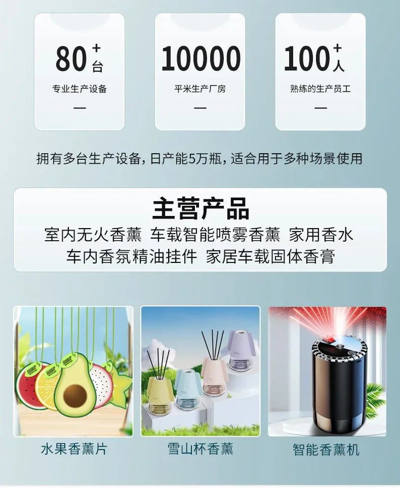 Boutique durable automobile fragrance automobile solid fragrance automobile air freshener men's perfume durable fragrance