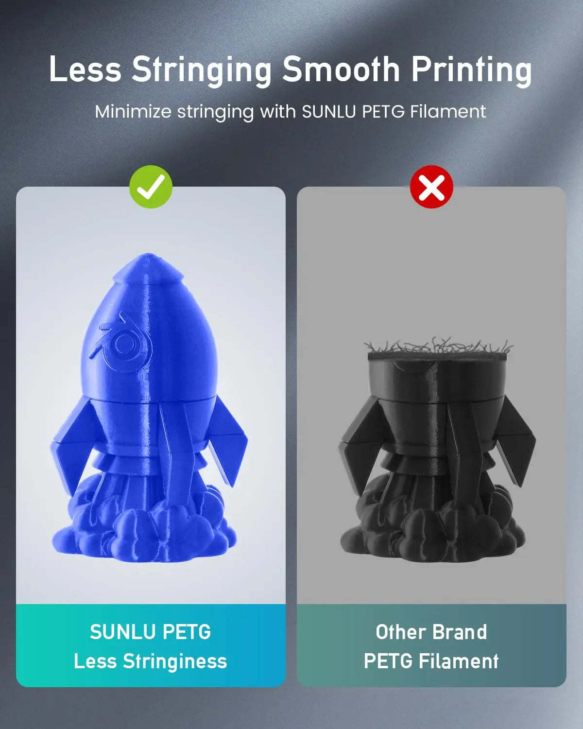 SUNLU 5KG PETG 3D Filament 1.75mm Neatly Wound High Toughness 3D Printing Spool Filament for FDM 3D Printer Materials Fast Ship